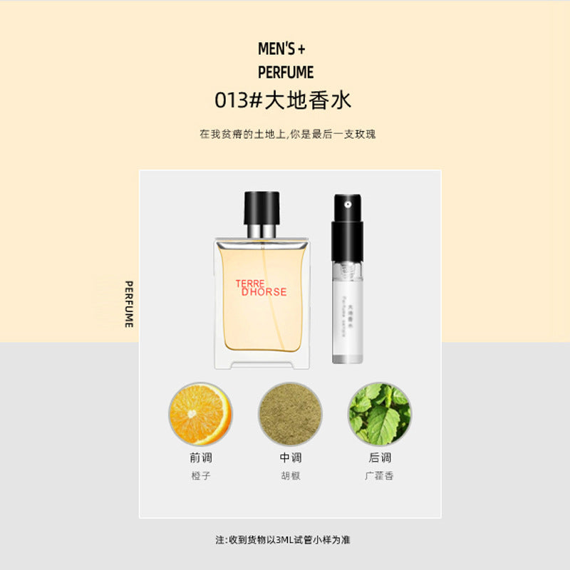 Xiaocheng Yixiang brand Q version perfume sample 3ml trial spray spray for men and women long-lasting eau de toilette cross-border wholesale